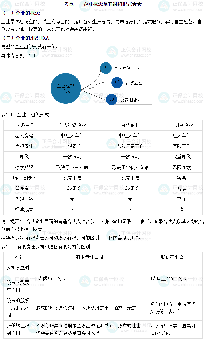 福利！黃清華老師2025中級會計財務(wù)管理免費試聽