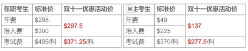 新增25年2月CMA考試窗口！一年可考四次！