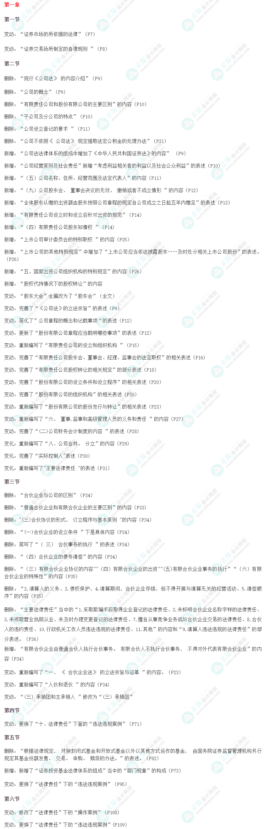 2024版證券從業(yè)《證券市場基本法律法規(guī)》教材變動解讀！