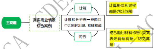 一篇文章看完ACCA題型與分值結(jié)構(gòu)！