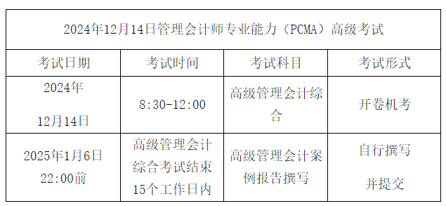 12月14日管理會計師高級準考證入口已開通！