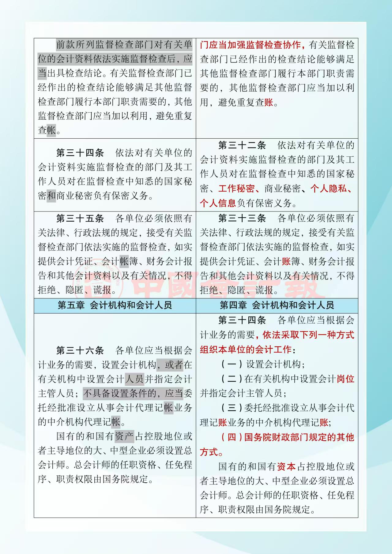 《中華人民共和國會計法》修改前后對照表10