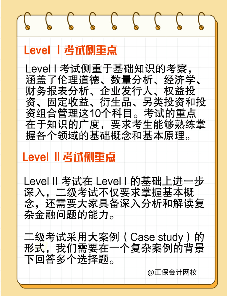 考生收藏！CFA各級別考試側(cè)重點(diǎn)！