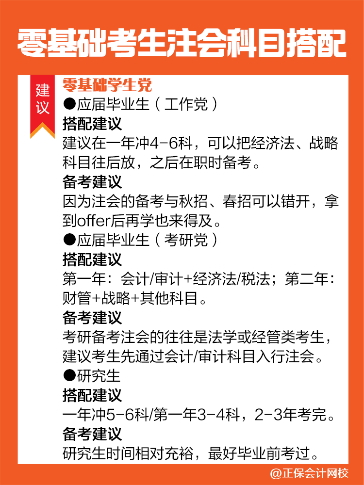 不同情況的零基礎(chǔ)考生備考注會(huì)建議這樣進(jìn)行科目搭配！