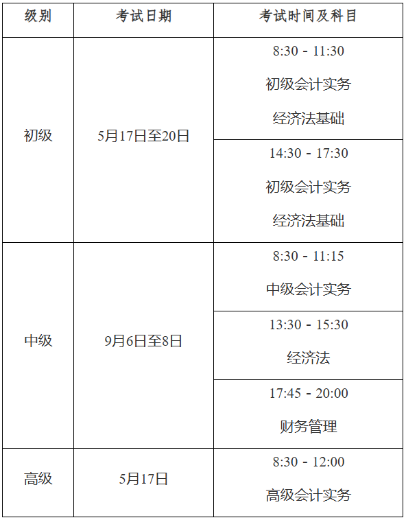 兵團(tuán)2025年初級(jí)會(huì)計(jì)職稱報(bào)名簡章公布！