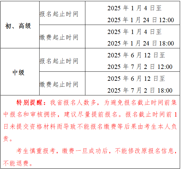 安徽2025年中級會計職稱報名簡章公布！