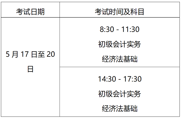 北京2025年高級(jí)會(huì)計(jì)職稱報(bào)名簡(jiǎn)章公布！