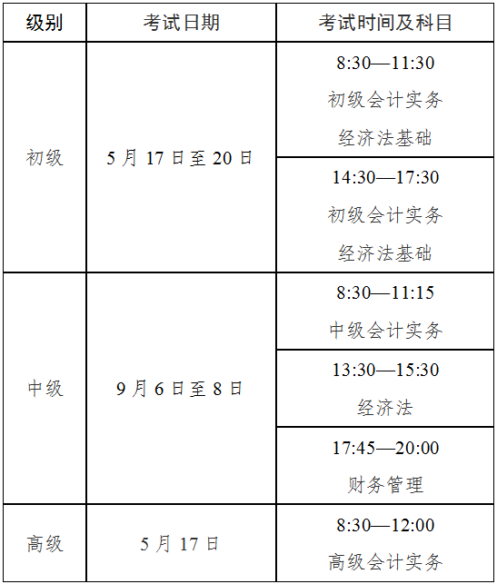 四川2025年高級(jí)會(huì)計(jì)職稱報(bào)名簡(jiǎn)章公布！