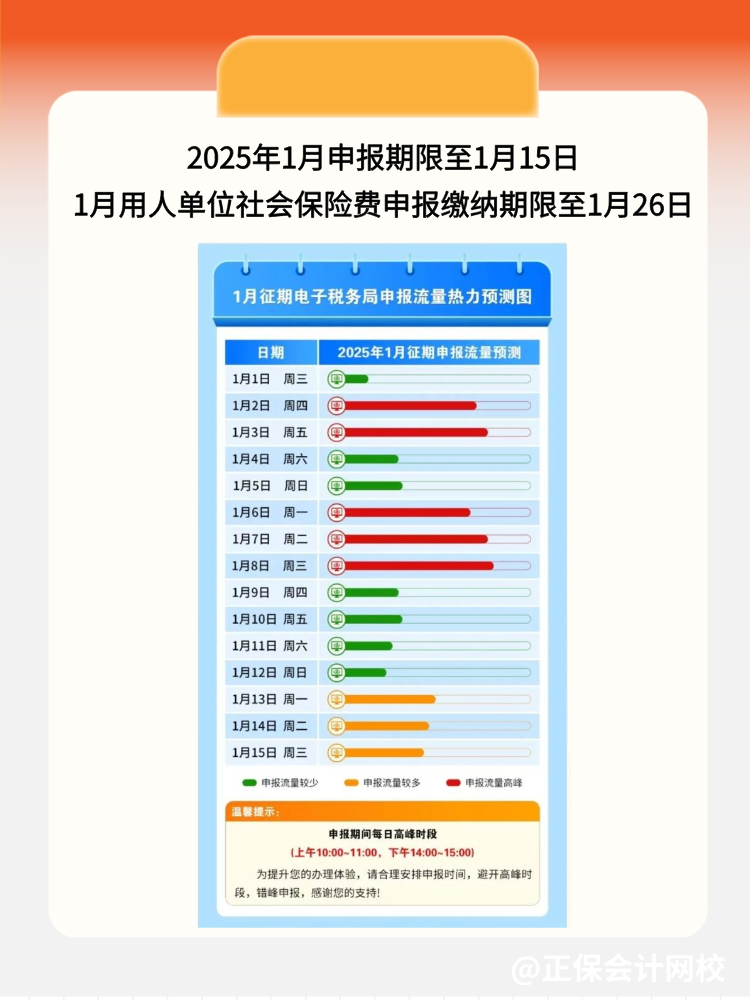 稅局提醒：1月，這些不容錯(cuò)過！