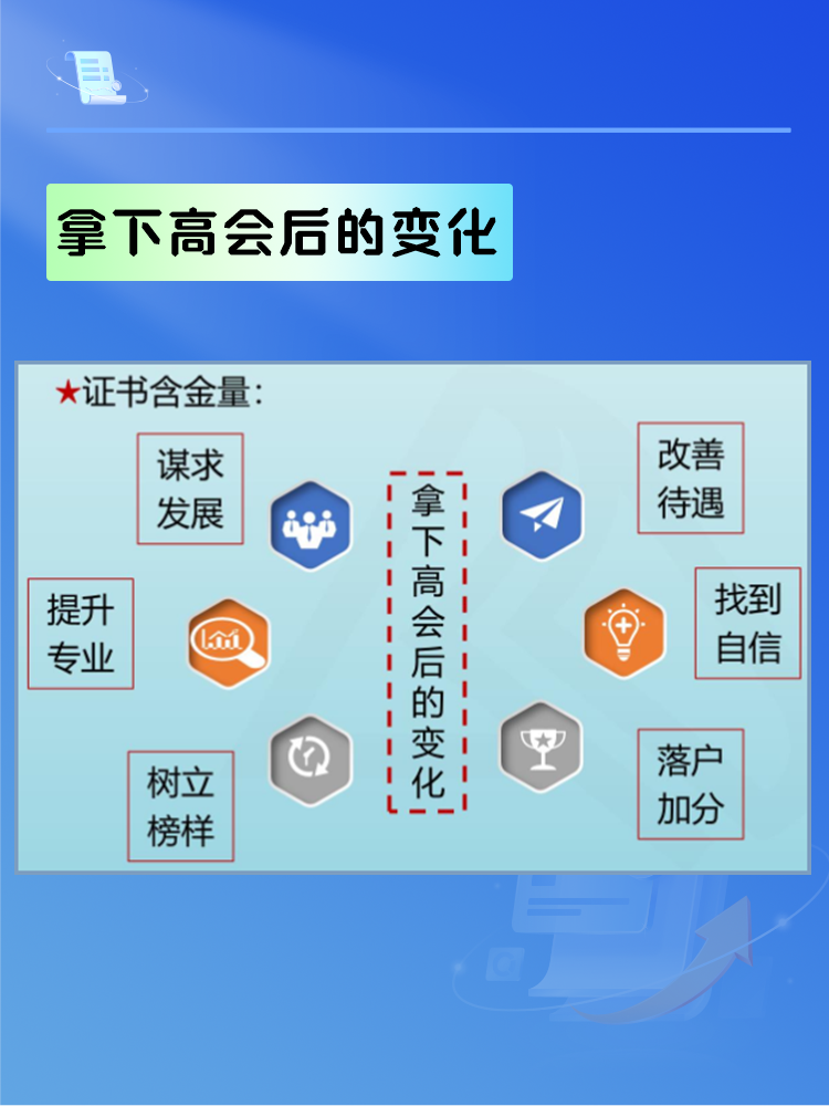  高會證書含金量如何？拿下證書后你會有這6大變化！