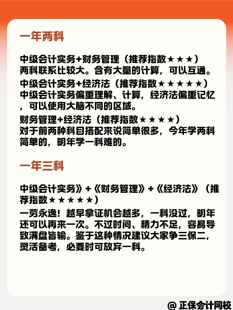 中級會計職稱考試科目 搭配方案有哪些呢？