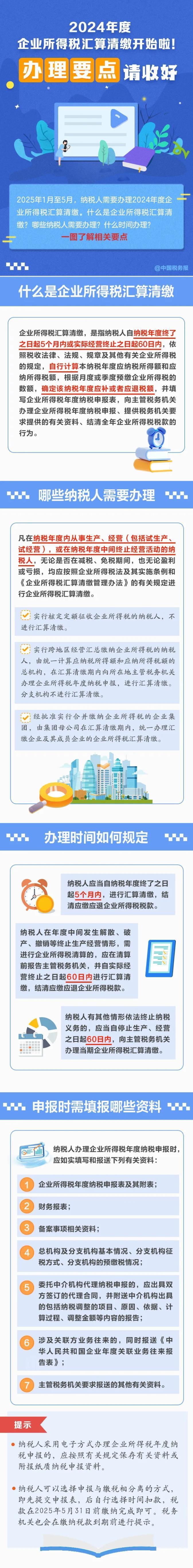 企業(yè)所得稅匯算清繳開始！辦理要點(diǎn)請收好