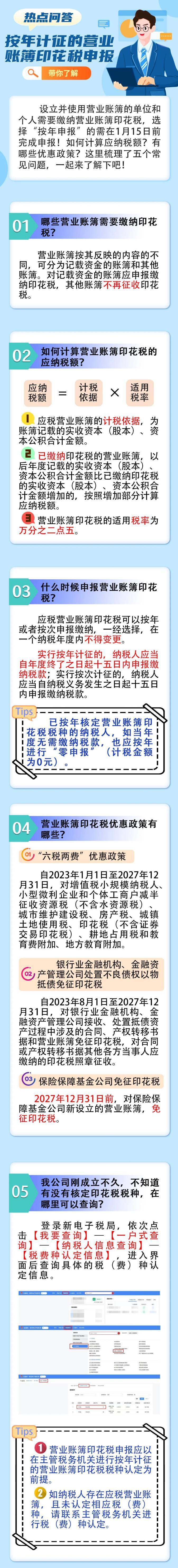 按年計(jì)征的營(yíng)業(yè)賬簿印花稅申報(bào)熱點(diǎn)問(wèn)答！