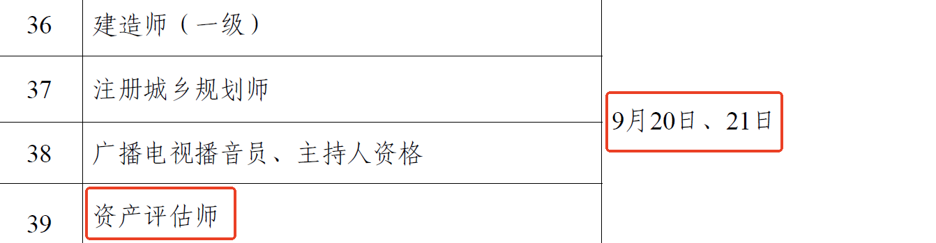 2025年資產(chǎn)評(píng)估師考試時(shí)間公布！