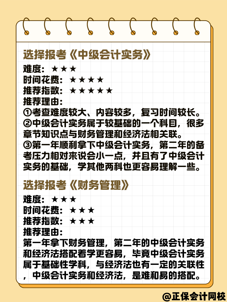 新手報(bào)名2025年中級(jí)會(huì)計(jì) 先選哪一科試試？